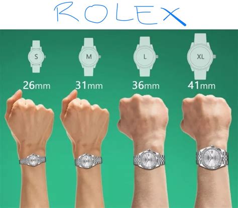 rolex sizes chart.